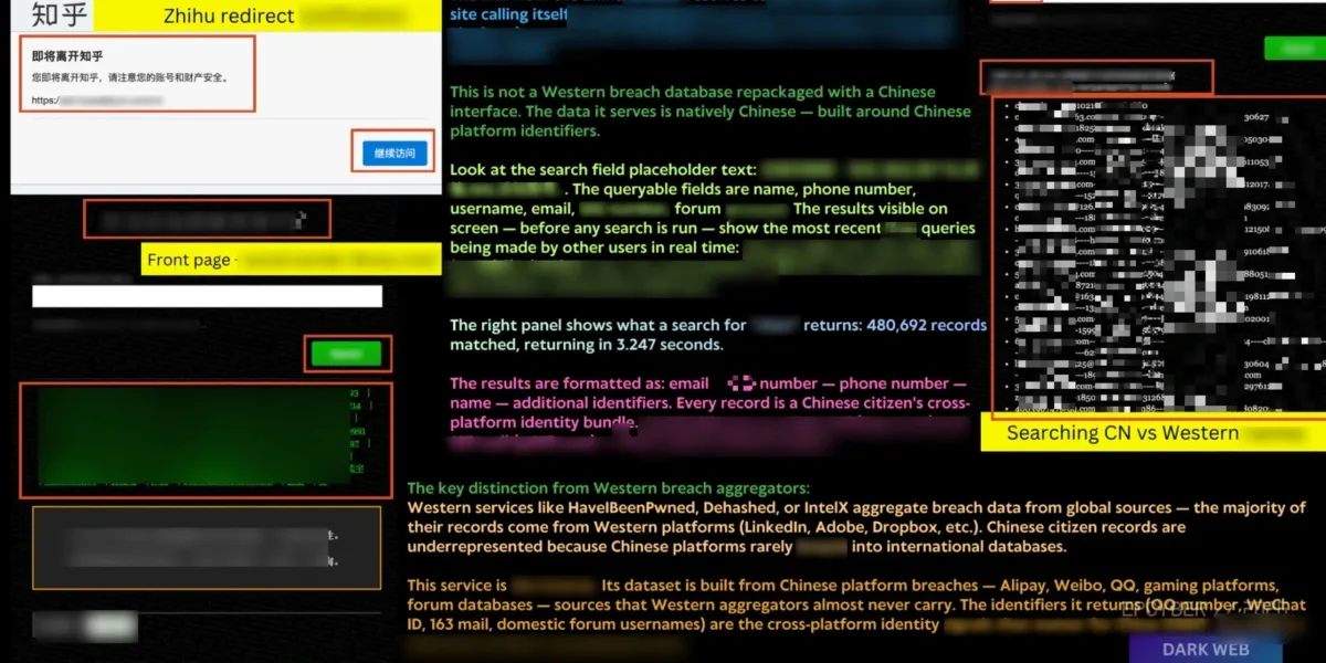 Beyond OSINT