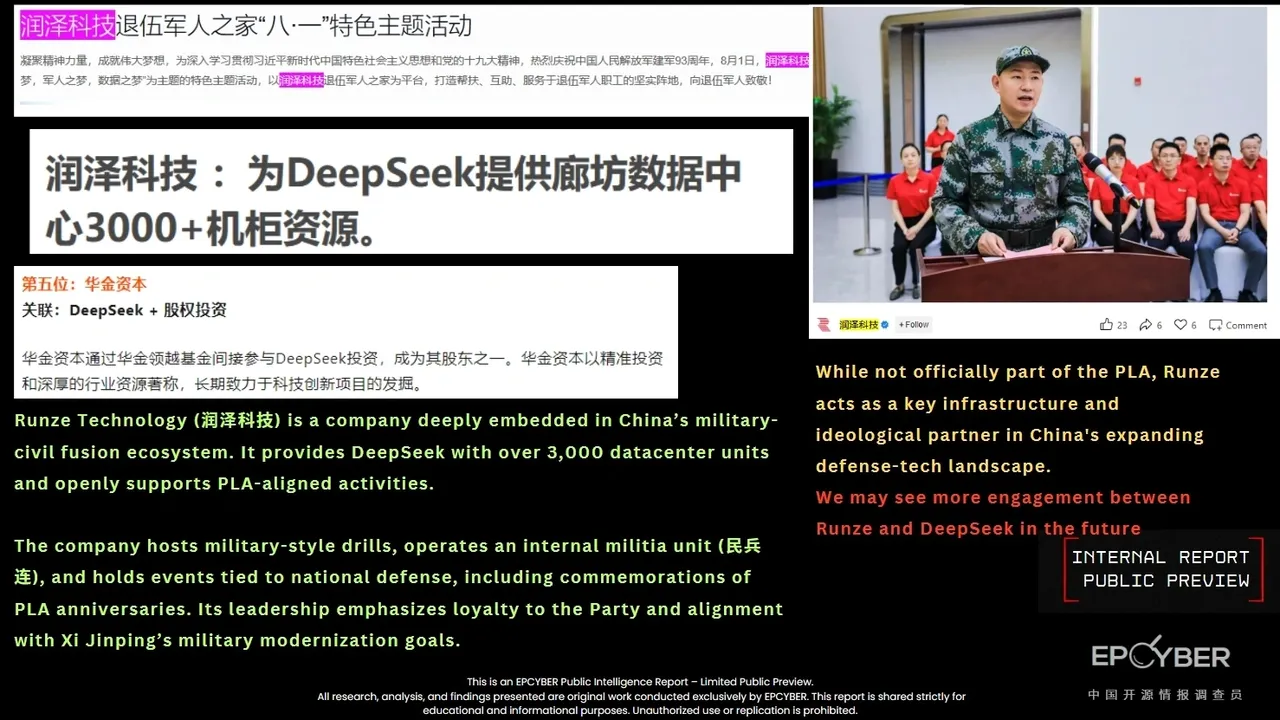 DeepSeek PLA ties & usage report — figure 14