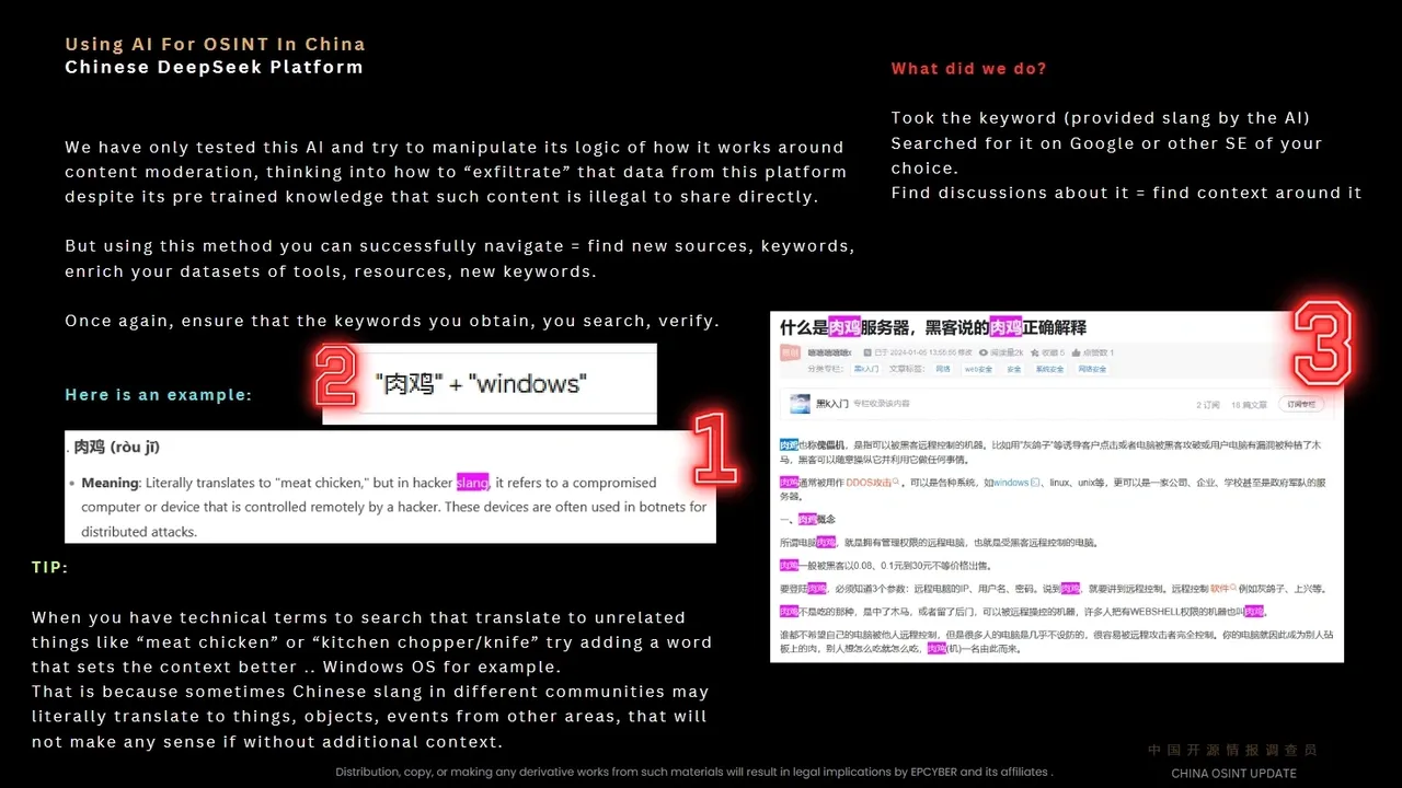 DeepSeek PLA ties & usage report — figure 35
